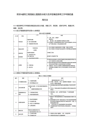 建筑工程混凝土屋面防水耐久性评定确定参照工作年限的通用方法.docx