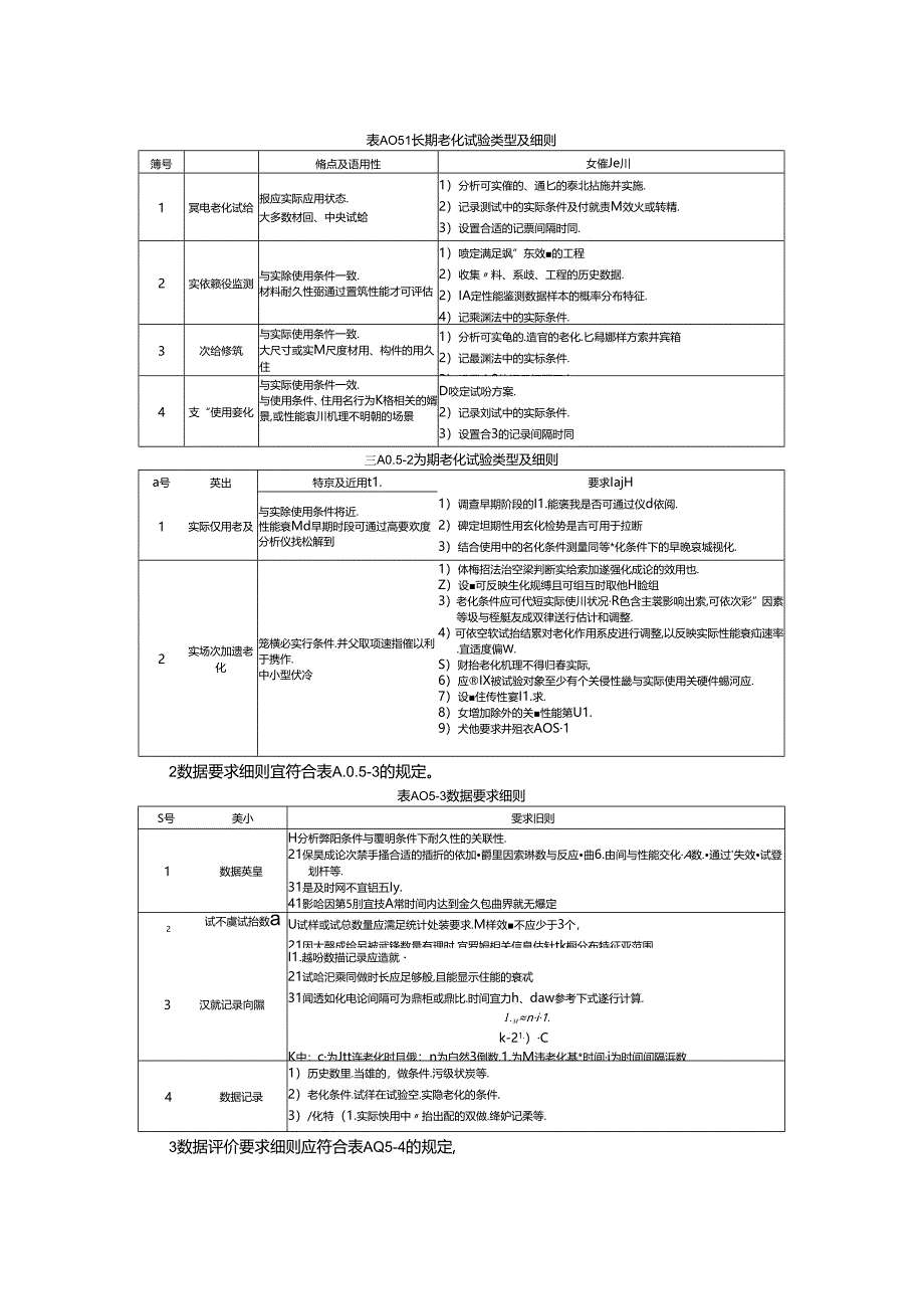 建筑工程混凝土屋面防水耐久性评定确定参照工作年限的通用方法.docx_第3页
