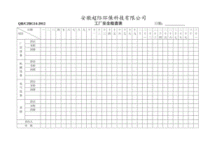 工厂安全检查表.docx