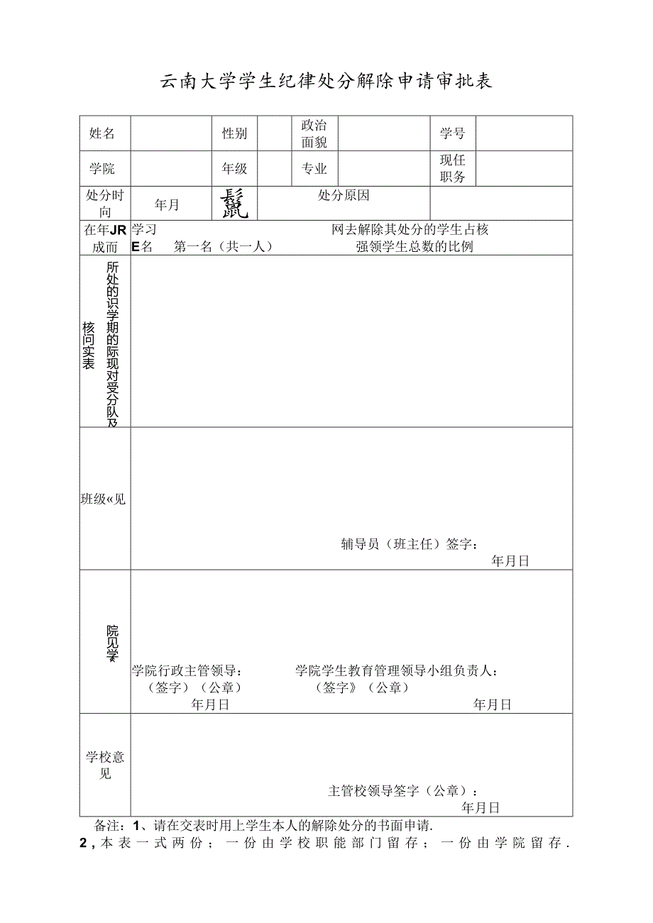 云南大学本、专科学生退学学生报批表.docx_第1页