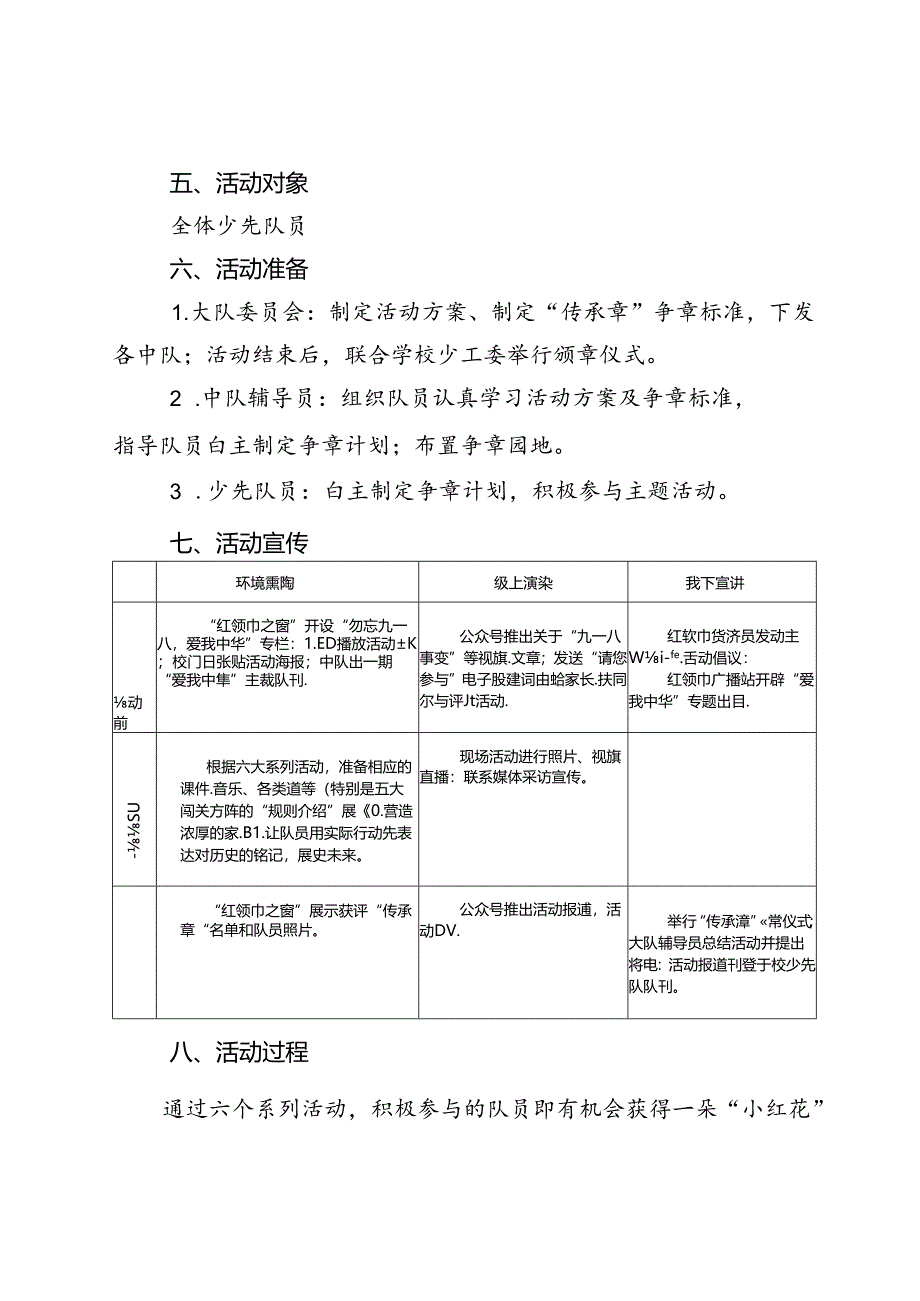 2024年中小学“九一八纪念日”主题活动方案.docx_第2页