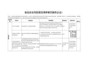 食品安全风险管控清单餐饮服务企业2024.docx