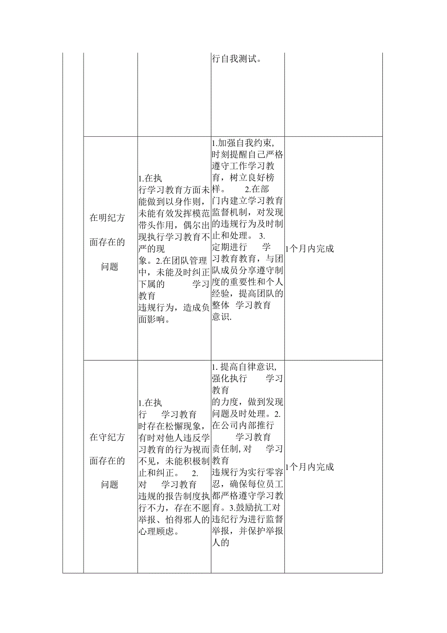 党纪学习教育个人对照检查清单.docx_第2页