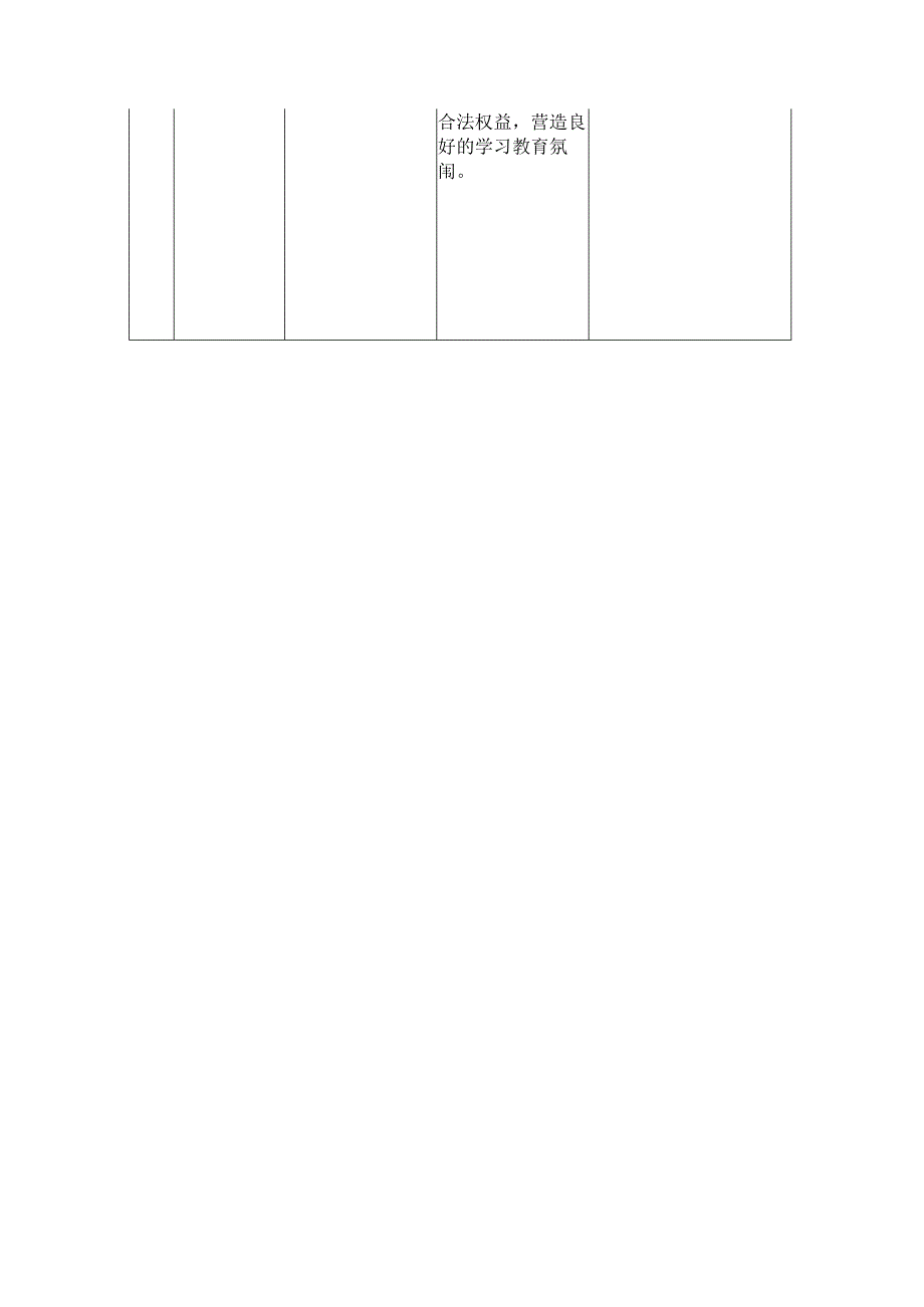 党纪学习教育个人对照检查清单.docx_第3页