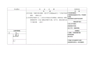 标准化作业指导书(SOP)模板.docx