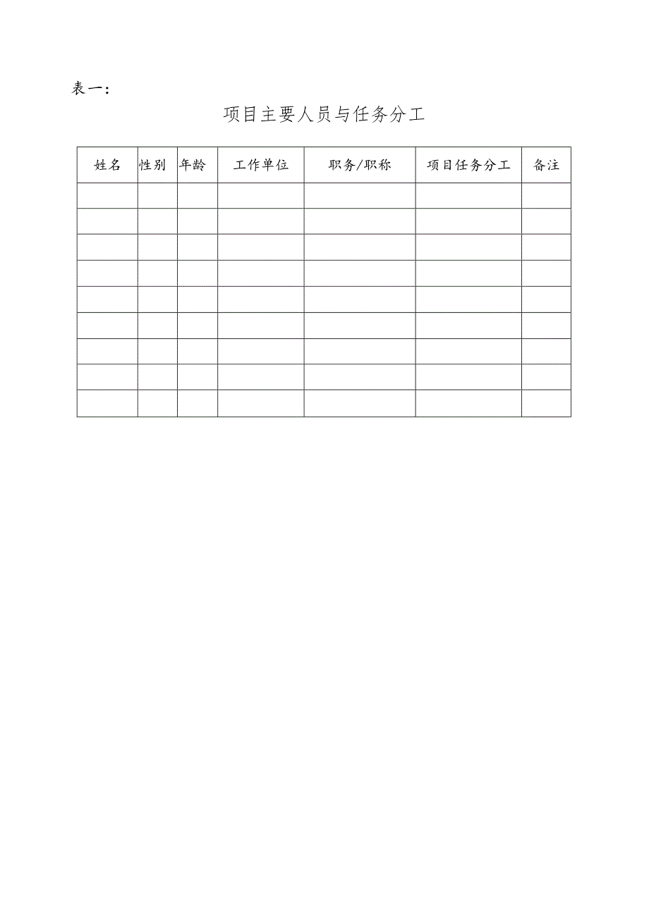 关于报送2003年重大农业专项资金项目建议书的通知.docx_第3页
