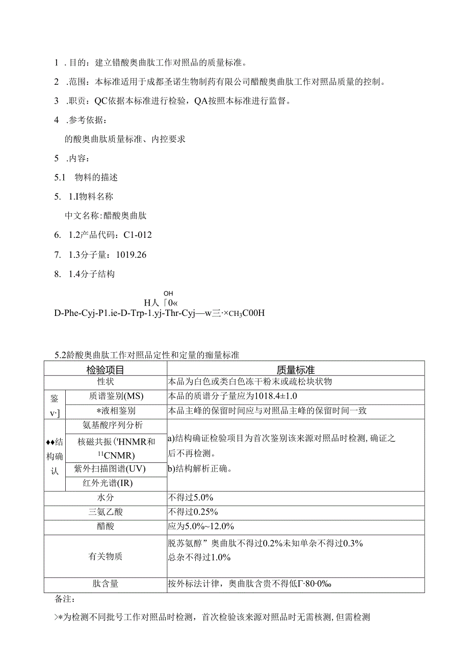 醋酸奥曲肽工作对照品质量标准.docx_第3页