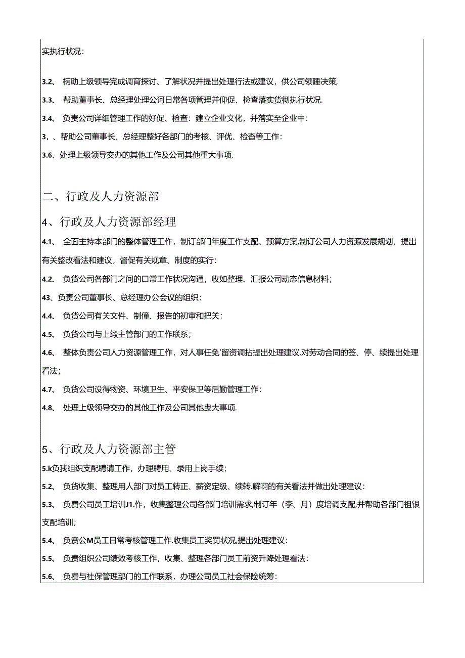 岗位职责制度.docx_第2页