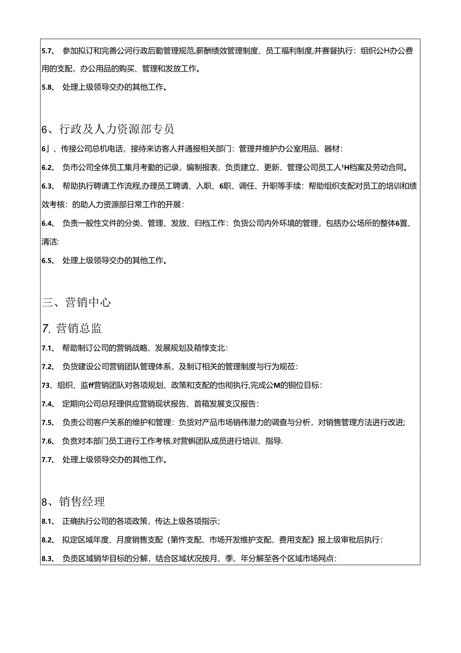 岗位职责制度.docx_第3页