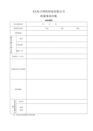 XX电子材料科技有限公司质量事故台帐（2024年）.docx