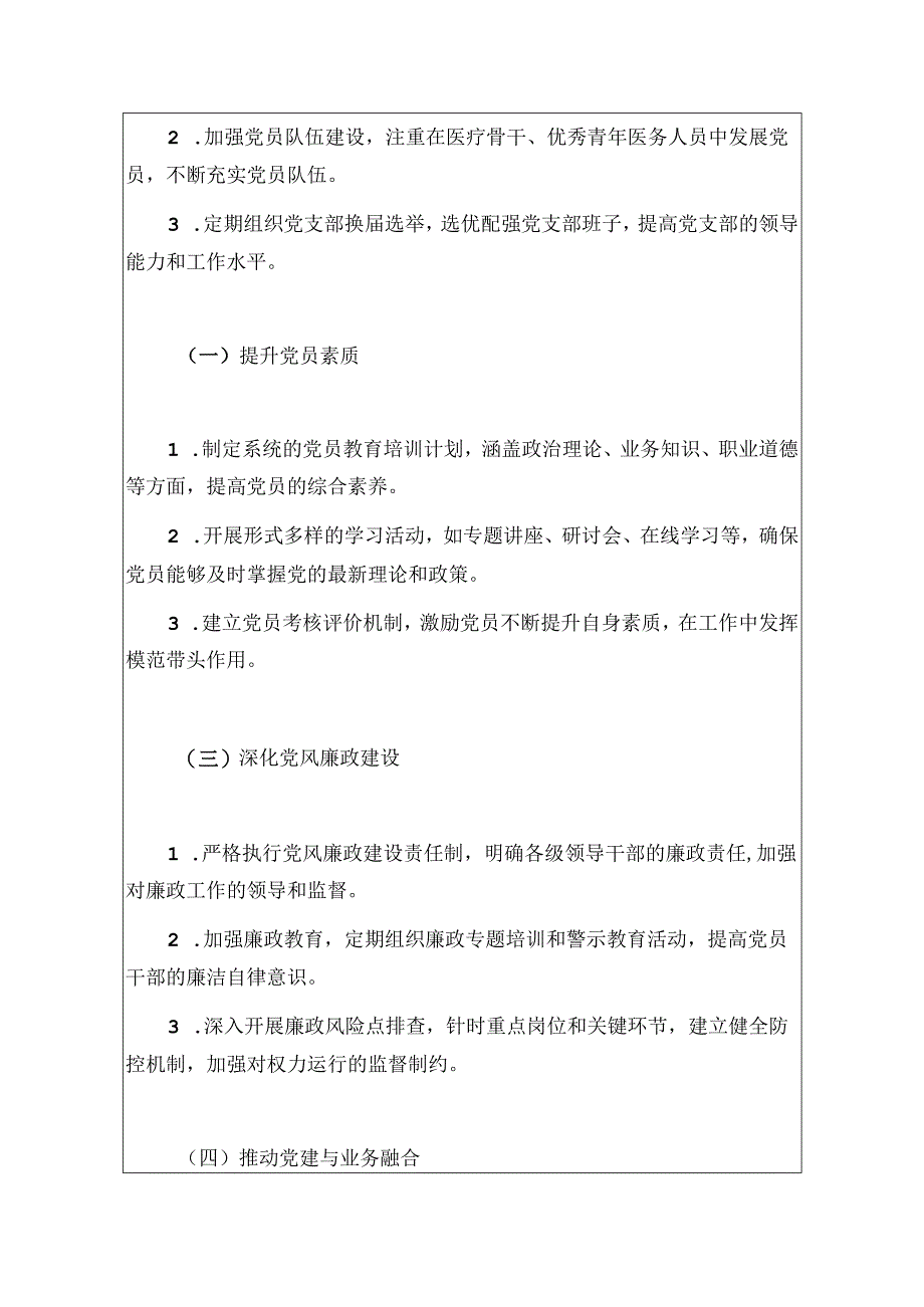 2024 医院卫生院党支部党建工作实施方案（最新版）.docx_第3页