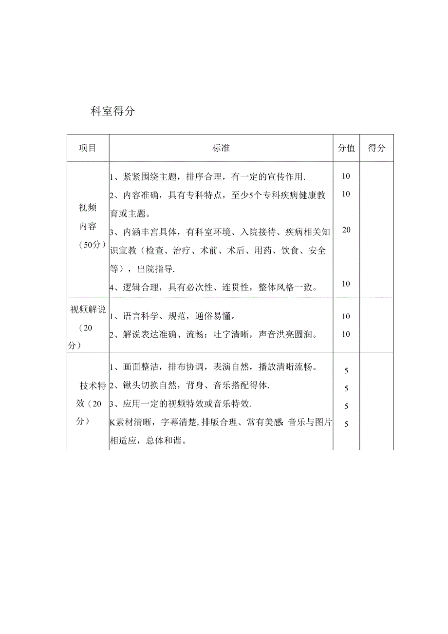 南京市江宁医院健康教育视频比赛通知及评分表.docx_第2页