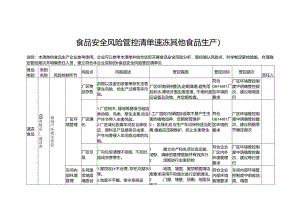 食品安全风险管控清单速冻其他食品生产2024.docx