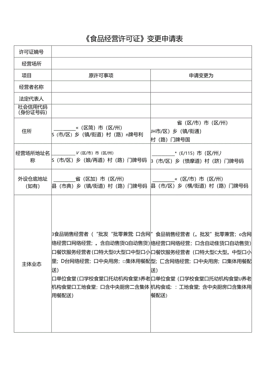 《食品经营许可证》变更申请书.docx_第3页