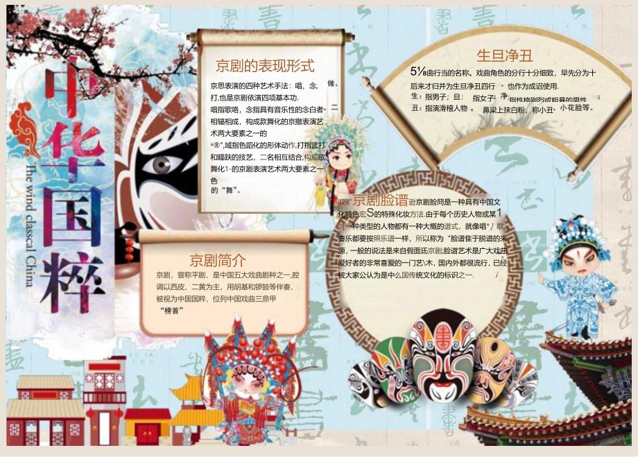 手抄报戏曲4.docx_第1页