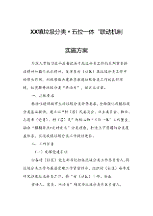 XX镇垃圾分类“五位一体”联动机制实施方案.docx