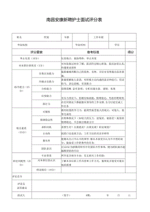 医院护士面试评分表.docx