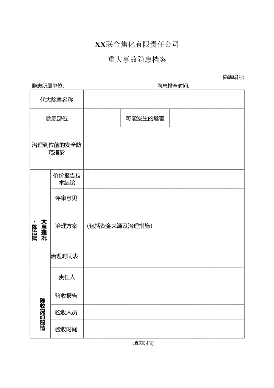 XX联合焦化有限责任公司重大事故隐患档案(2024年).docx_第1页