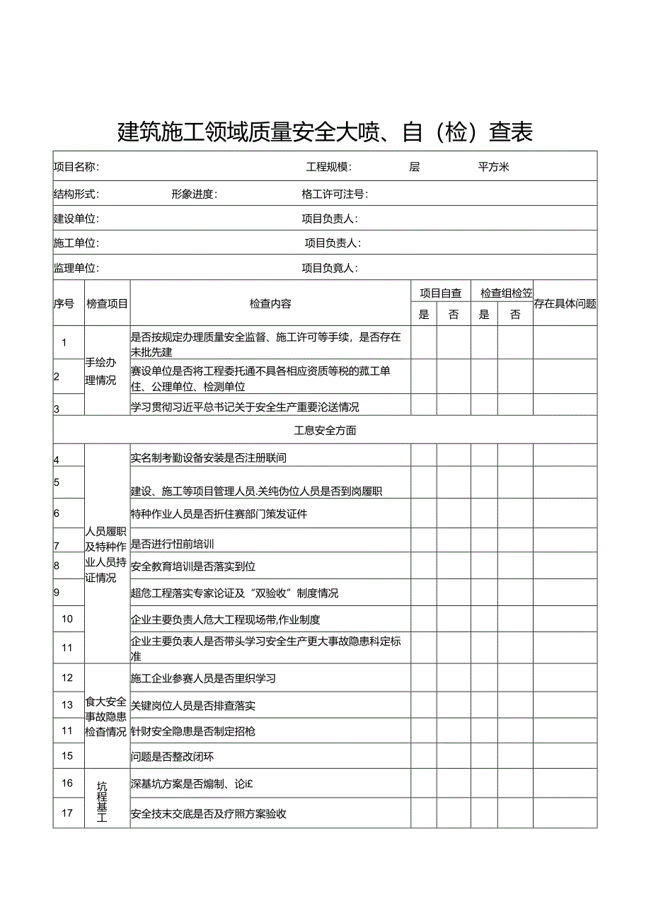 建筑施工领域质量安全大检查、自（检）查表.docx_第1页