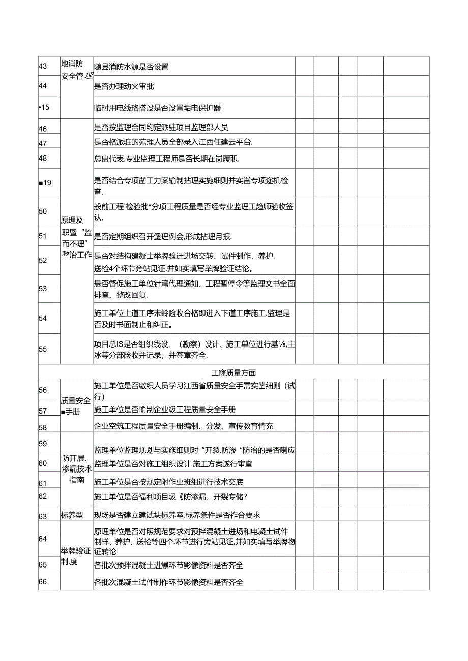 建筑施工领域质量安全大检查、自（检）查表.docx_第3页