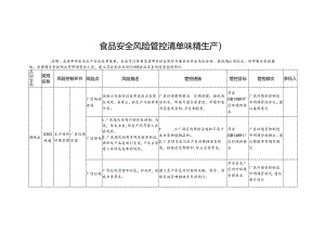 食品安全风险管控清单味精生产2024.docx