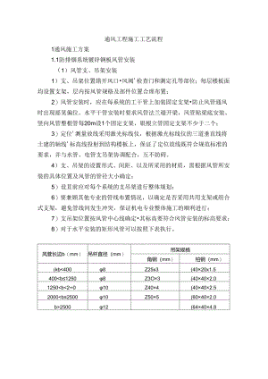 通风工程施工工艺流程.docx