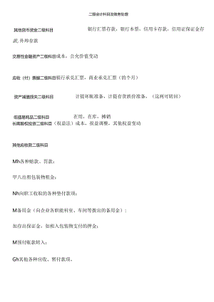 最全二级会计科目分类.docx