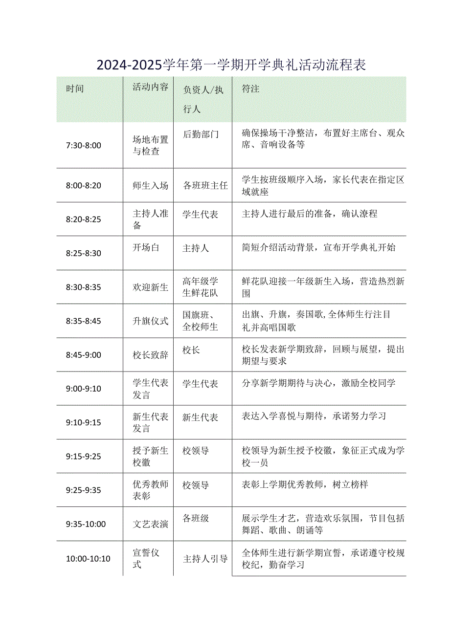 2024-2025学年第一学期开学典礼活动流程表.docx_第1页