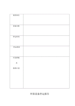 环保设备停运报告.docx