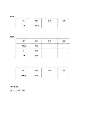 醋酸奥曲肽质量标准文件.docx