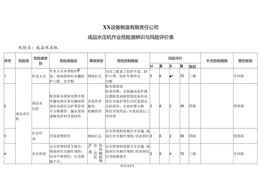 XX设备制造有限责任公司成品水压机作业危险源辨识与风险评价表（2024年）.docx_第1页