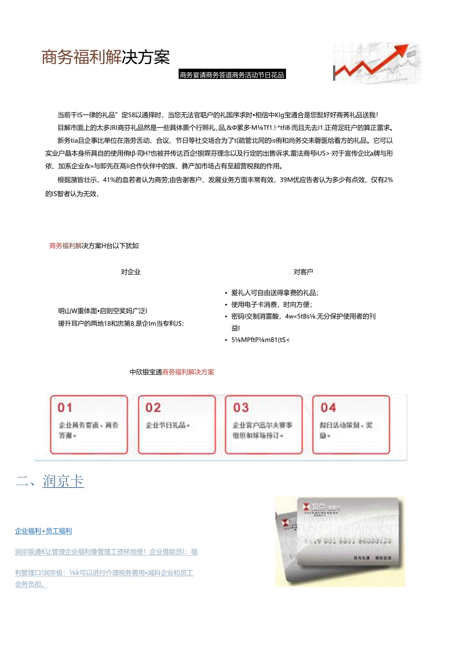 各类预付卡福利解决方案介绍.docx_第3页