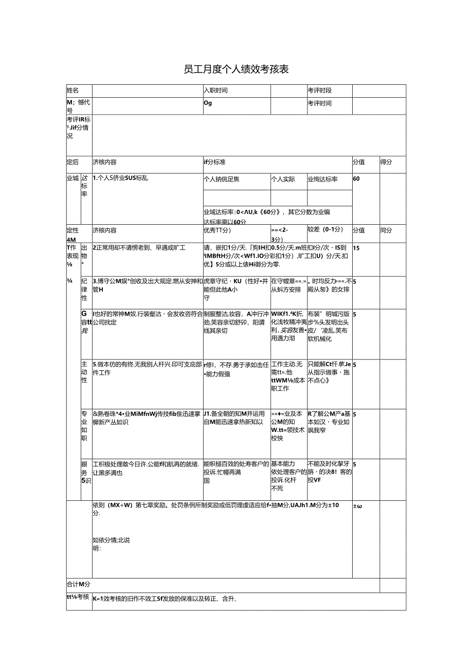员工月度个人绩效考核表.docx_第1页