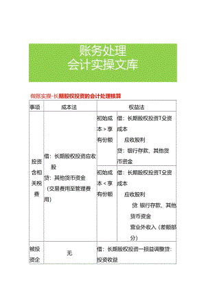 做账实操-长期股权投资的会计处理核算.docx