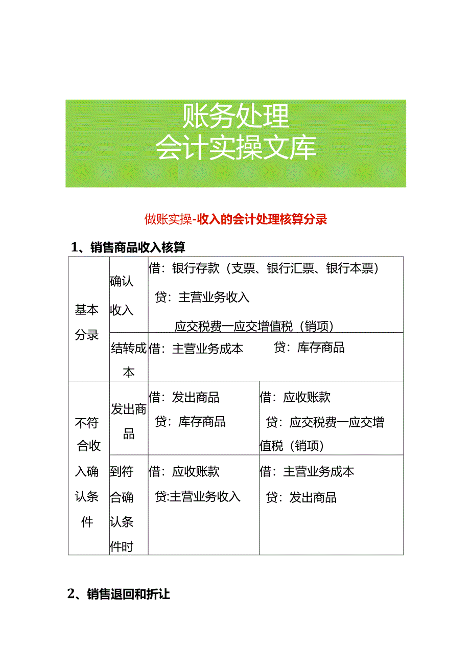 做账实操-收入的会计处理核算分录.docx_第1页
