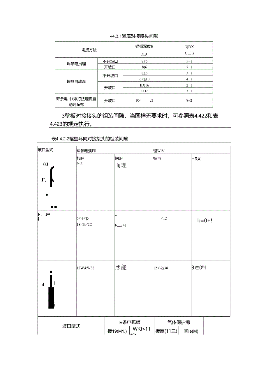 2012.08.02储罐焊接管理规定.docx_第3页