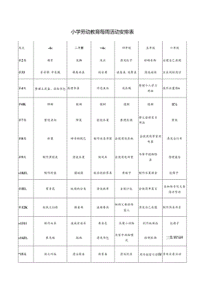 小学劳动教育每周活动安排表.docx