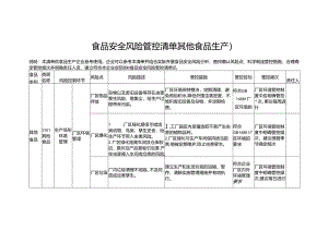 食品安全风险管控清单其他食品生产2024.docx