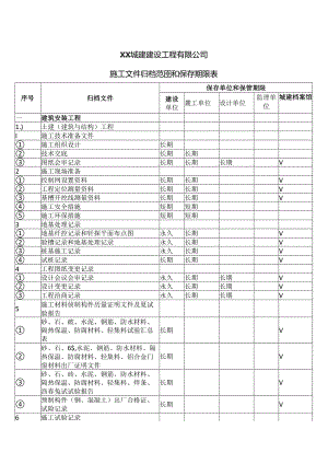 XX城建建设工程有限公司施工文件归档范围和保存期限表（2024年）.docx