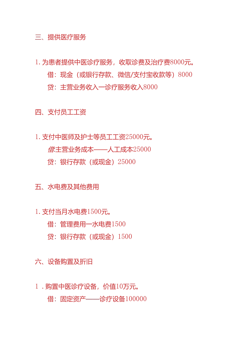 做账实操-中医馆的账务处理实例.docx_第2页