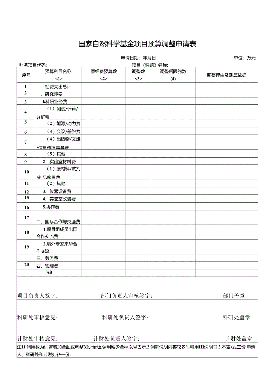 国家自然科学基金项目预算调整申请表.docx_第1页