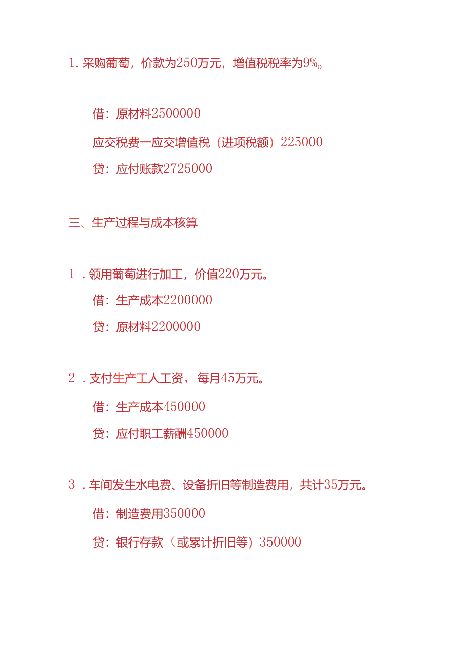 做账实操-葡萄干加工厂的账务处理实例.docx_第2页