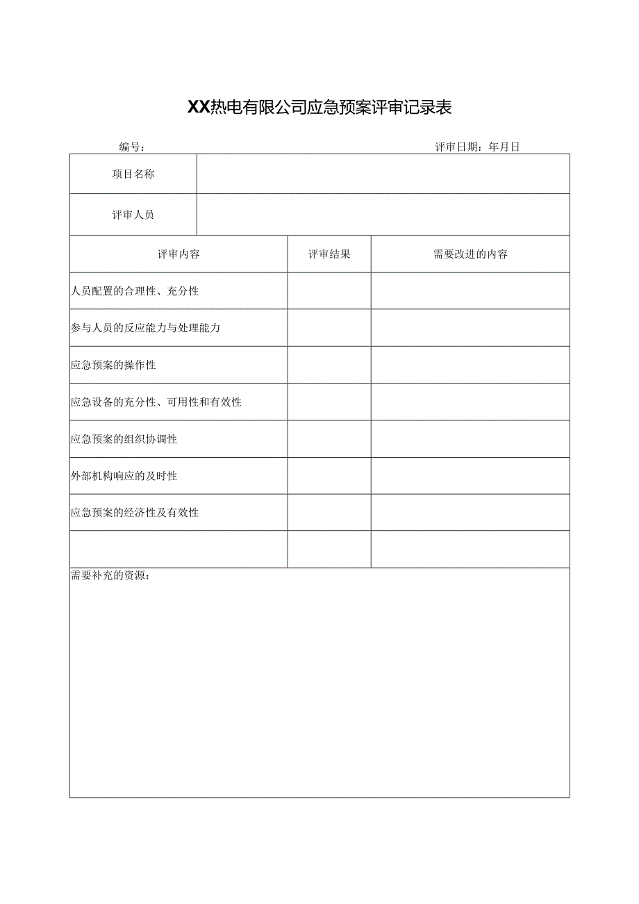 XX热电有限公司应急预案评审记录表（2024年）.docx_第1页