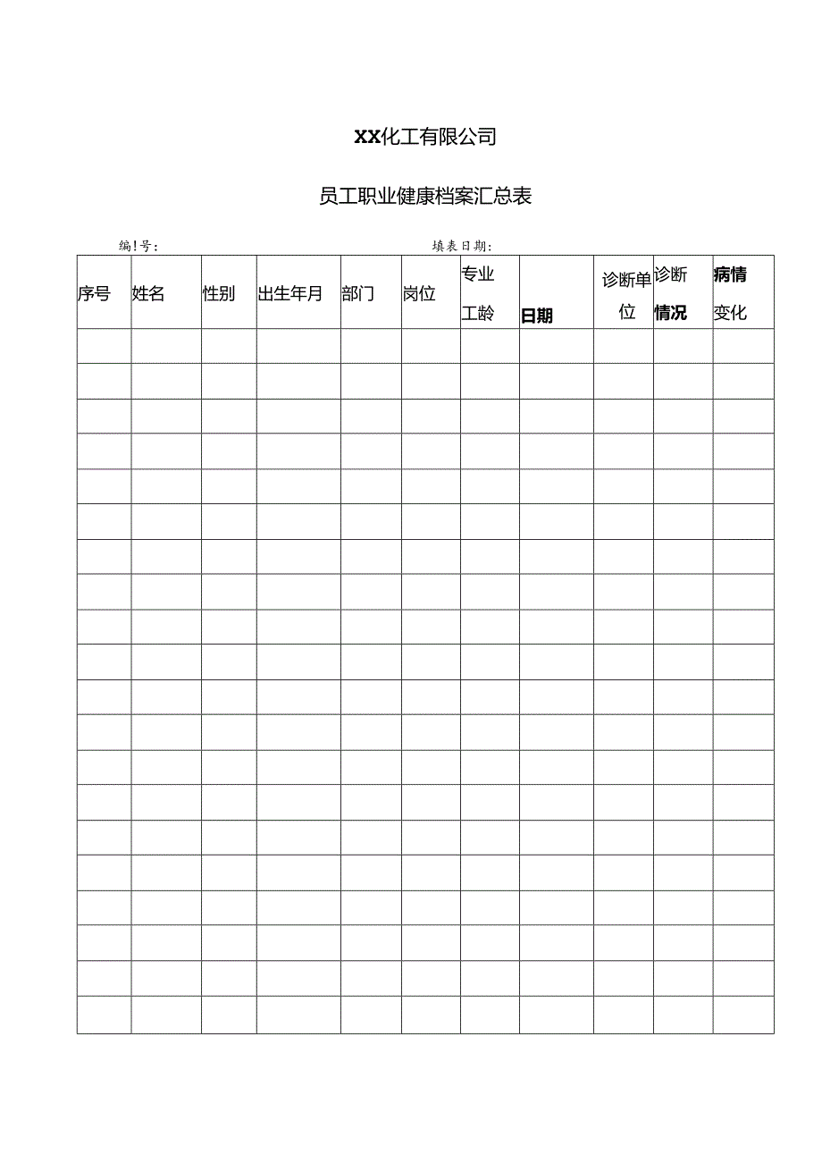 XX化工有限公司员工职业健康档案汇总表（2024年）.docx_第1页