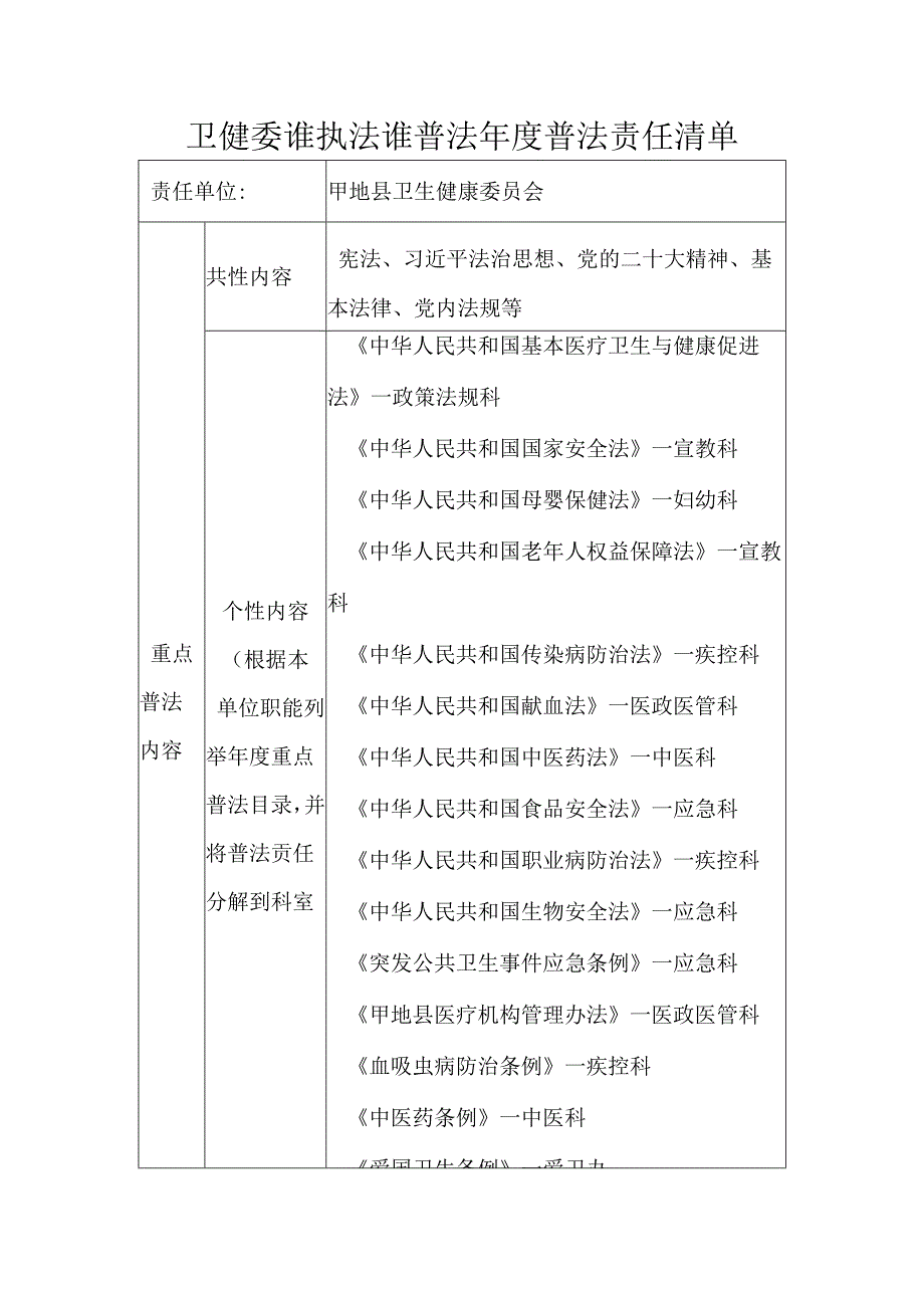 卫健委谁执法谁普法年度普法责任清单.docx_第1页