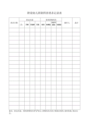 除四害消杀记录表.docx
