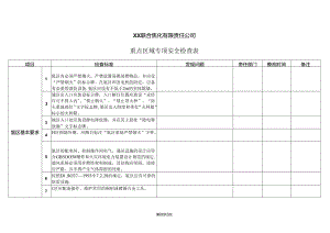 XX联合焦化有限责任公司重点区域专项安全检查表（2024年）.docx