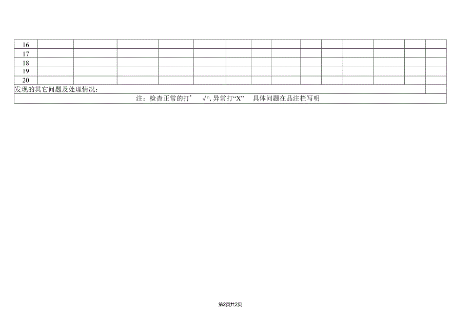 XX混凝土有限公司搅拌站日常检查保养维修记录表（2024年）.docx_第2页