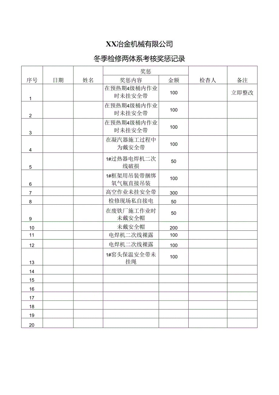 XX冶金机械有限公司冬季检修两体系考核奖惩记录（2024年）.docx_第1页