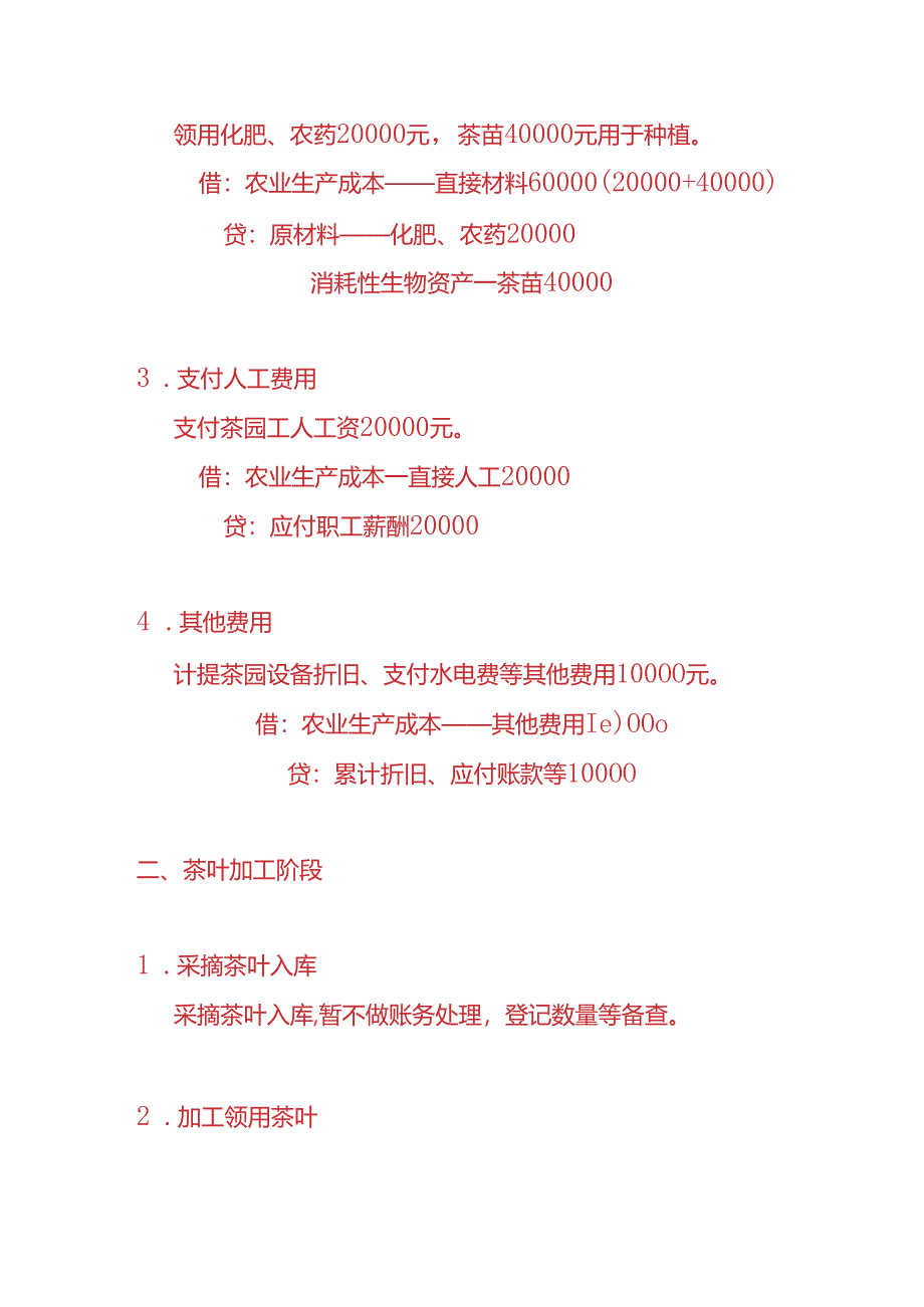 做账实操-茶叶种植及加工厂的账务处理分录.docx_第2页